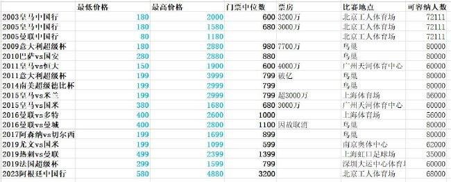 青青色在线观看